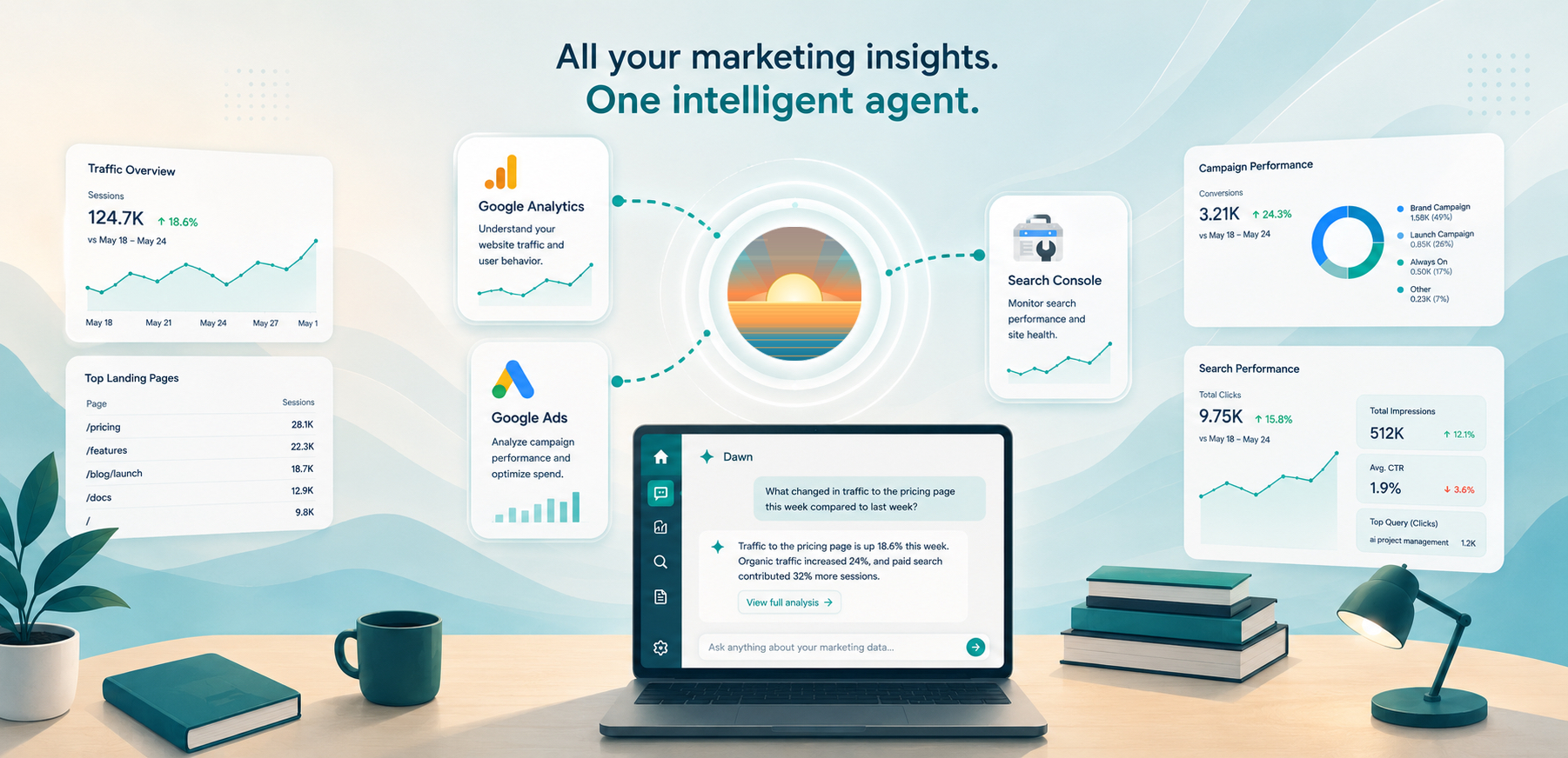 Dawn answering marketing and site-performance questions from connected Google Analytics, Google Ads, and Search Console data.