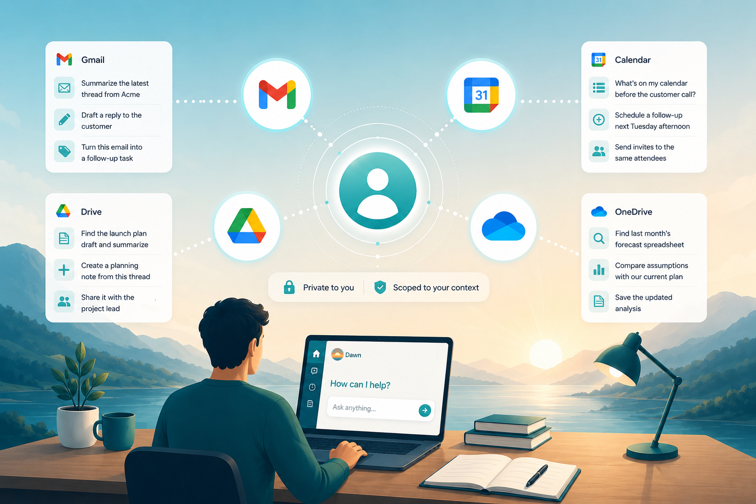 Dawn acting as a personal agent across a user's connected Gmail inbox, Google Calendar, and personal drive.