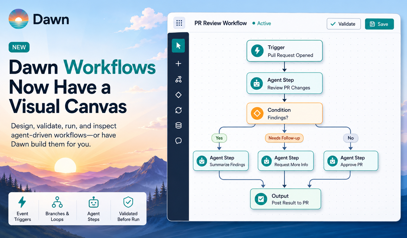 Dawn visual workflow canvas showing a pull request review workflow with trigger, agent steps, condition branches, and output.